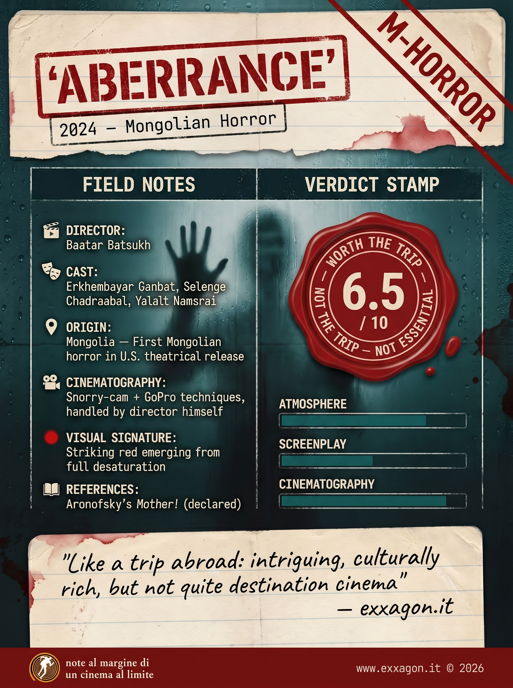 A concise, visual summary of a movie. In a nutshell, my review is a visual summary of the film Aberrance