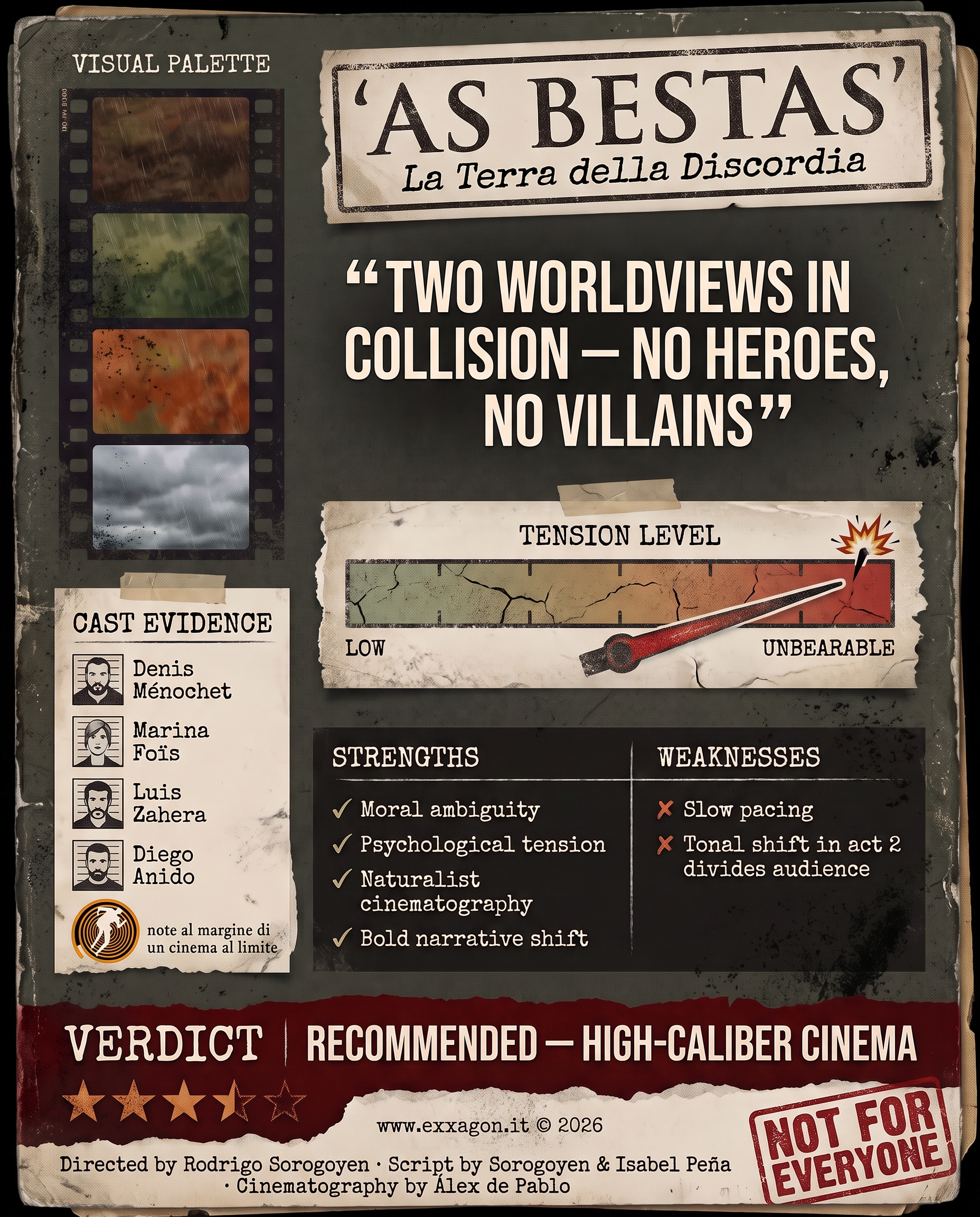 A concise, visual summary of a movie. In a nutshell, my review is a visual summary of the film As Bestas