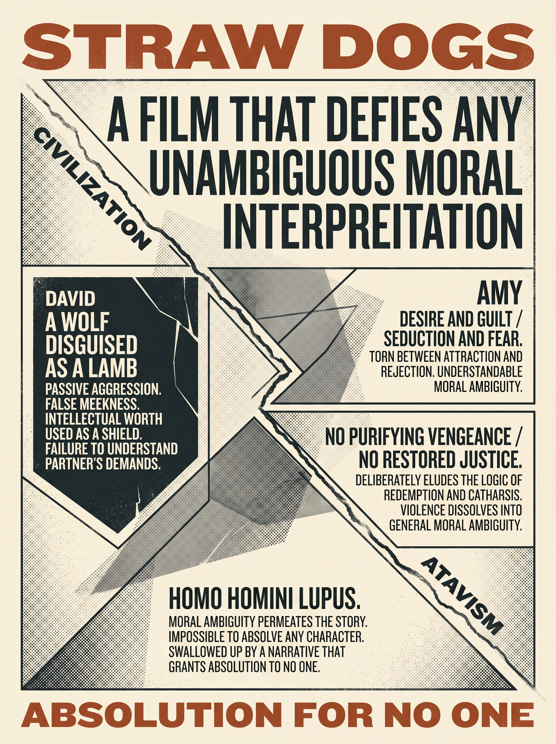 My review in a glimpse: graphic synthesis of the review of the movie Straw Dog