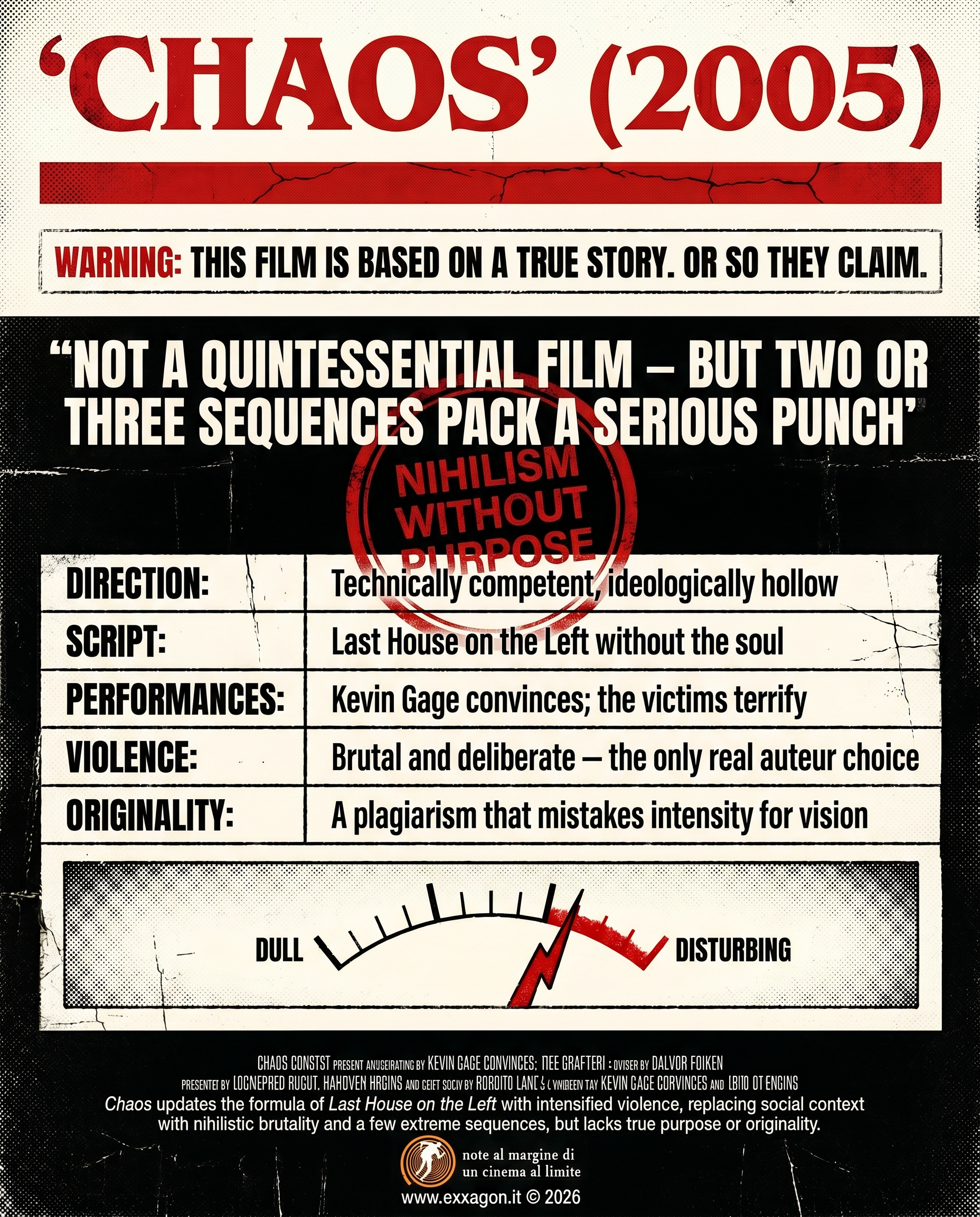 A concise, visual summary of a movie. In a nutshell, my review is a visual summary of the film Chaos