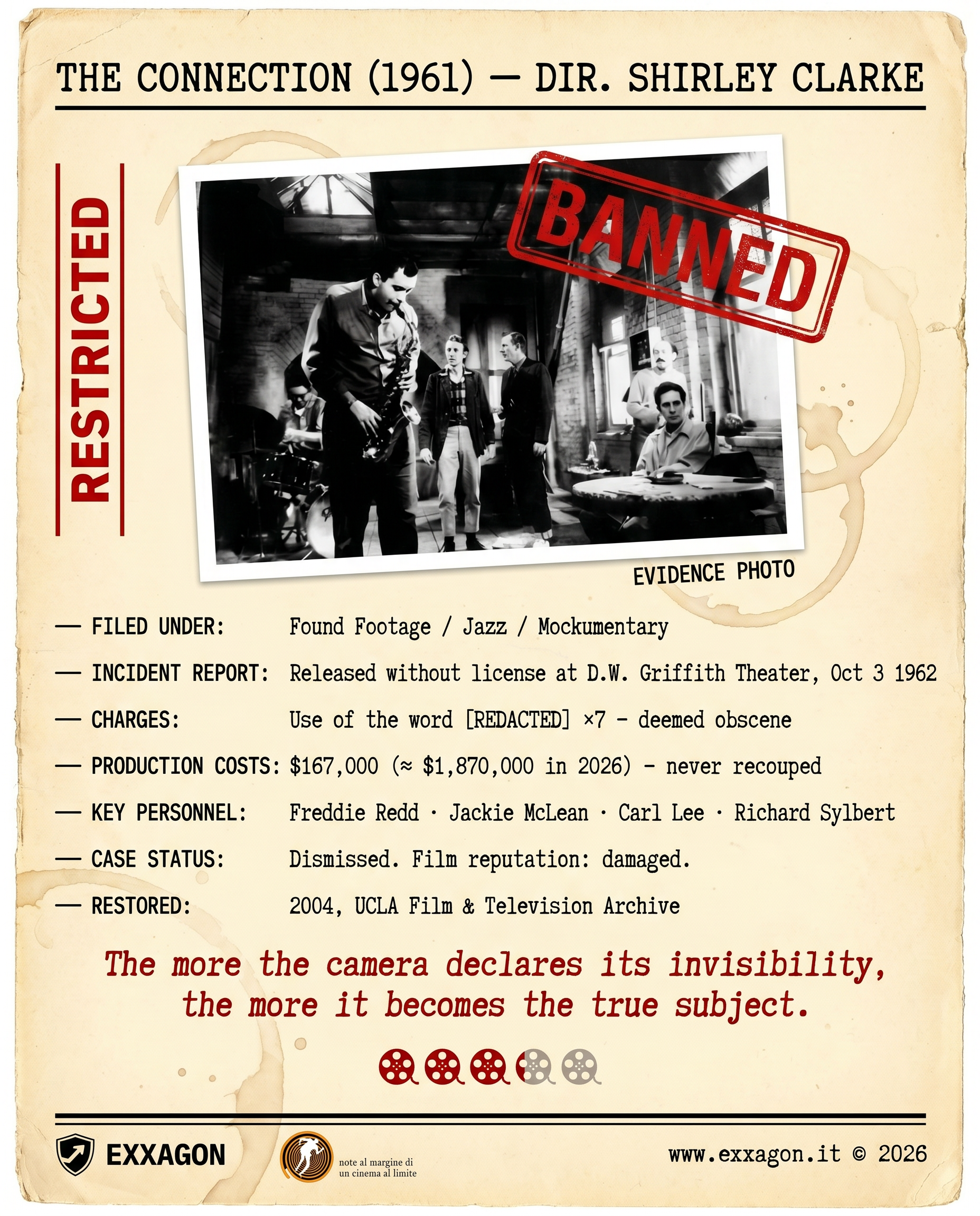A concise, visual summary of a movie. In a nutshell, my review is a visual summary of the film The Connection