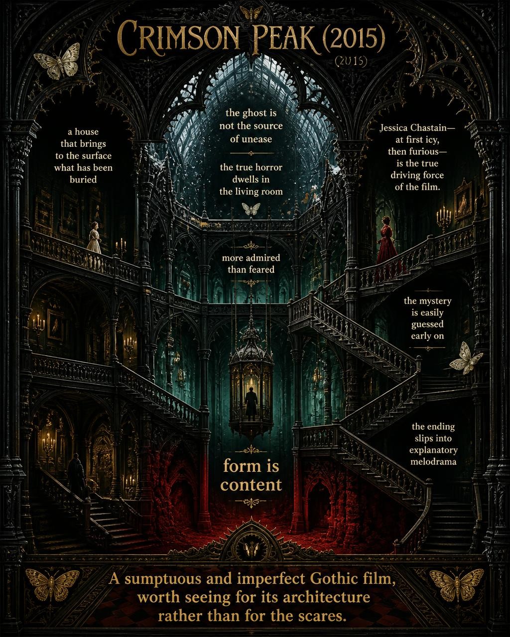A concise, visual summary of a movie. In a nutshell, my review is a visual summary of the film Crimson Peak