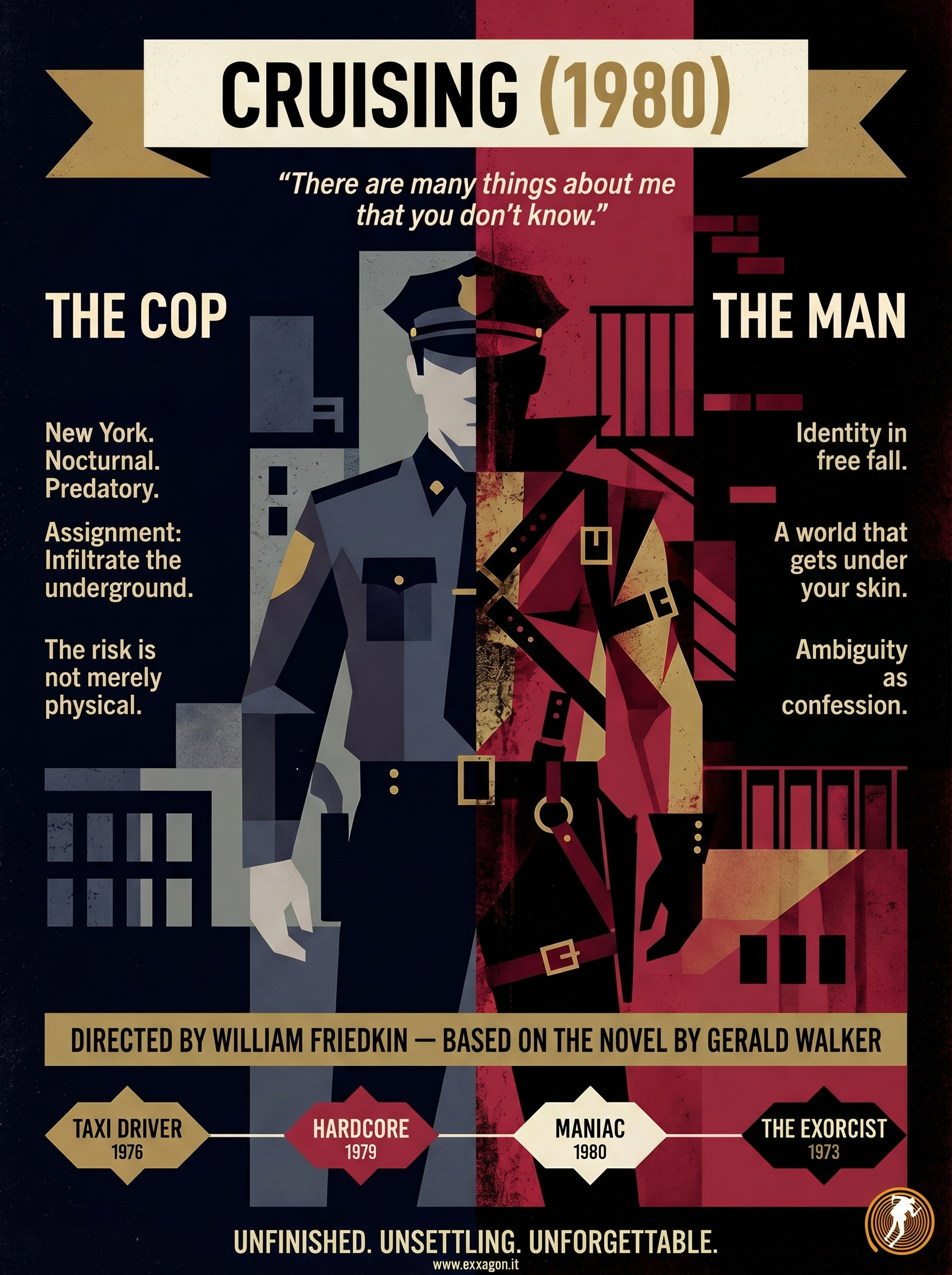 My review in a glimpse: graphic synthesis of the review of the movie Cruising