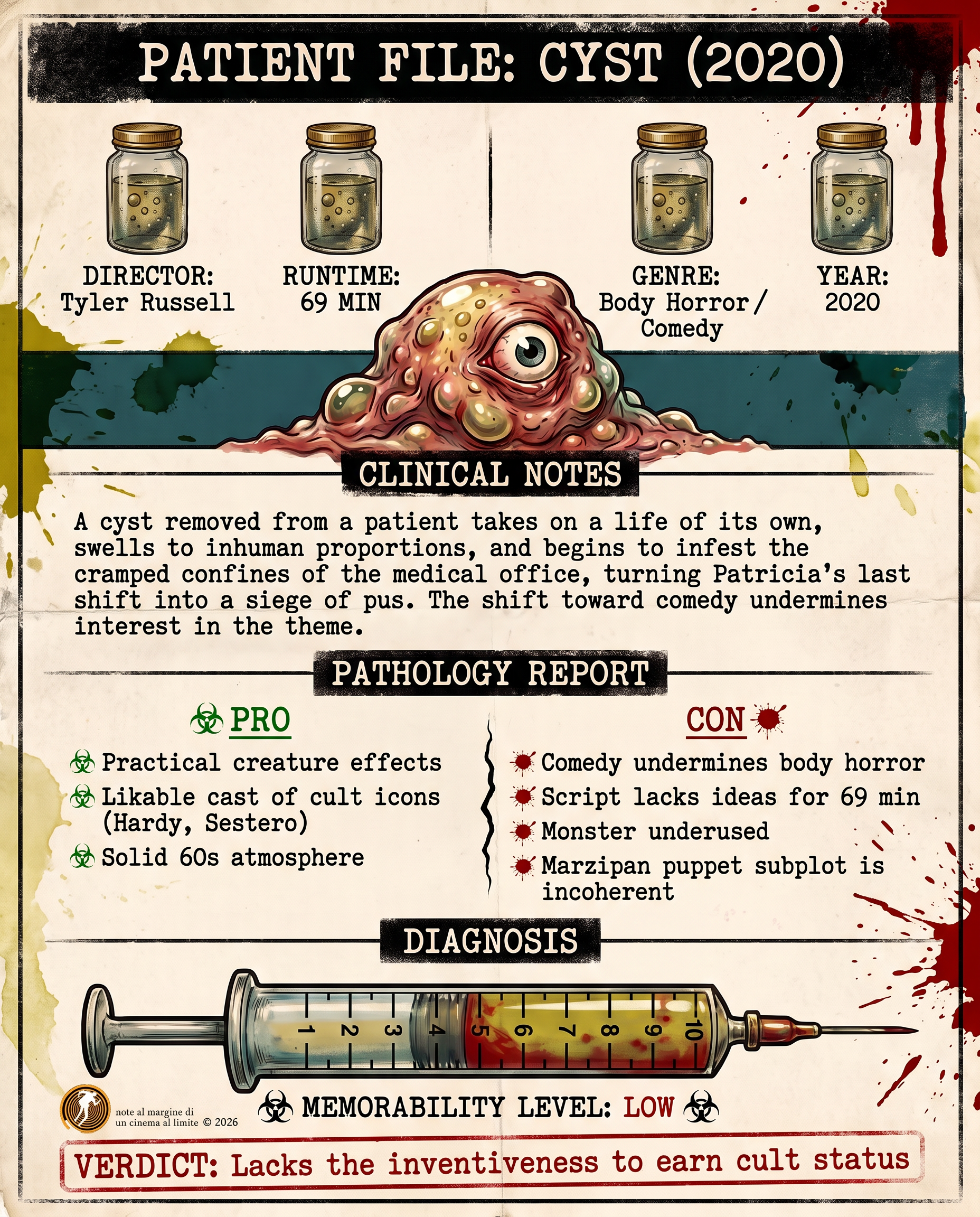 A concise, visual summary of a movie. In a nutshell, my review is a visual summary of the film Cyst - La ciste assassina