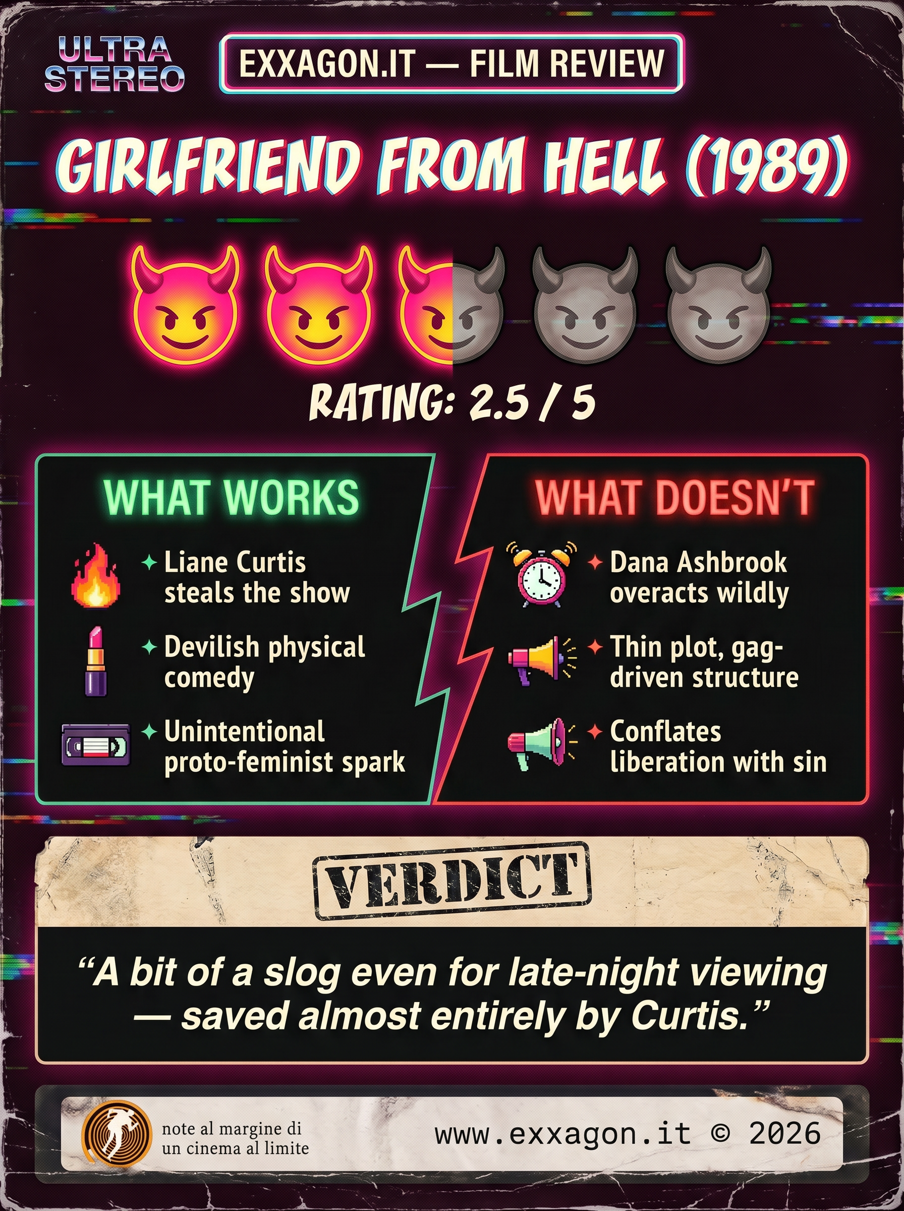A concise, visual summary of a movie. In a nutshell, my review is a visual summary of the film Un Diavolo di ragazza