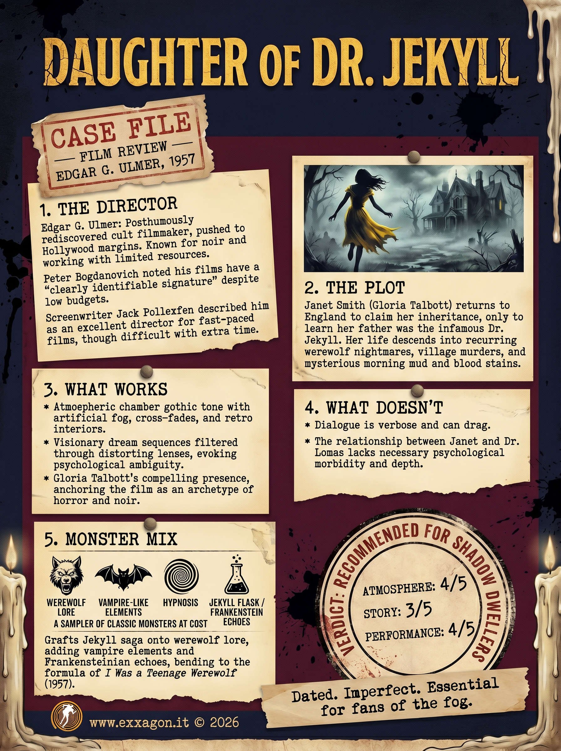 A concise, visual summary of a movie. In a nutshell, my review is a visual summary of the film Daughter of Dr. Jekyll