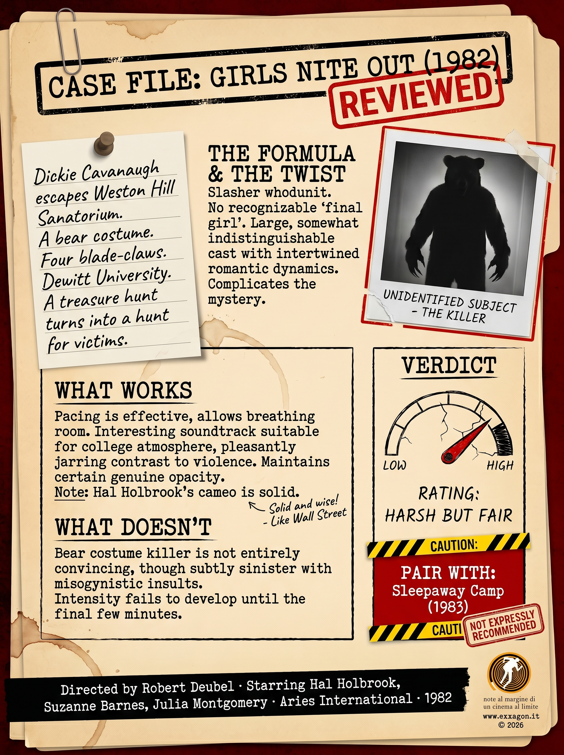 A concise, visual summary of a movie. In a nutshell, my review is a visual summary of the film Girls Nite Out