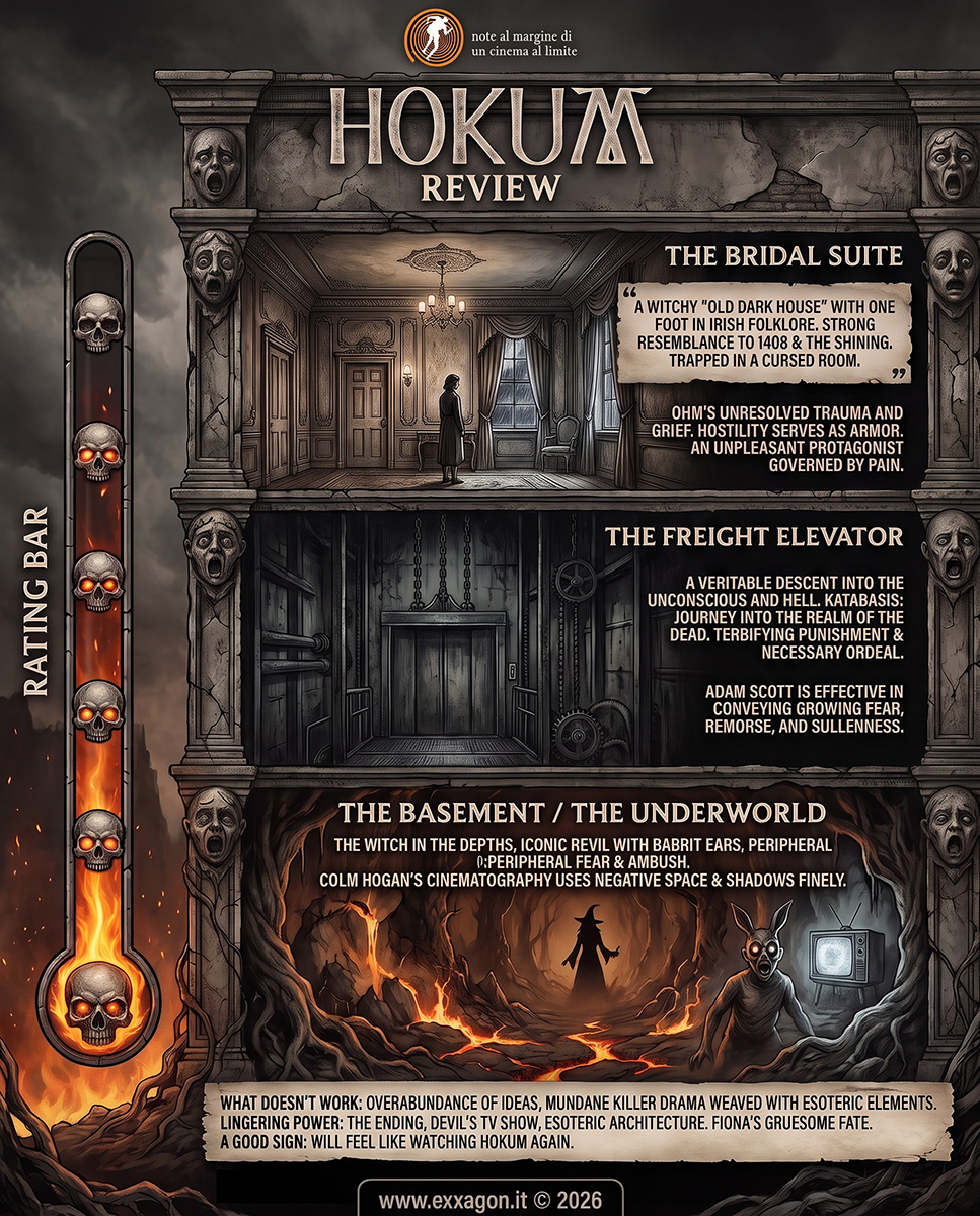 A concise, visual summary of a movie. In a nutshell, my review is a visual summary of the film Hokum