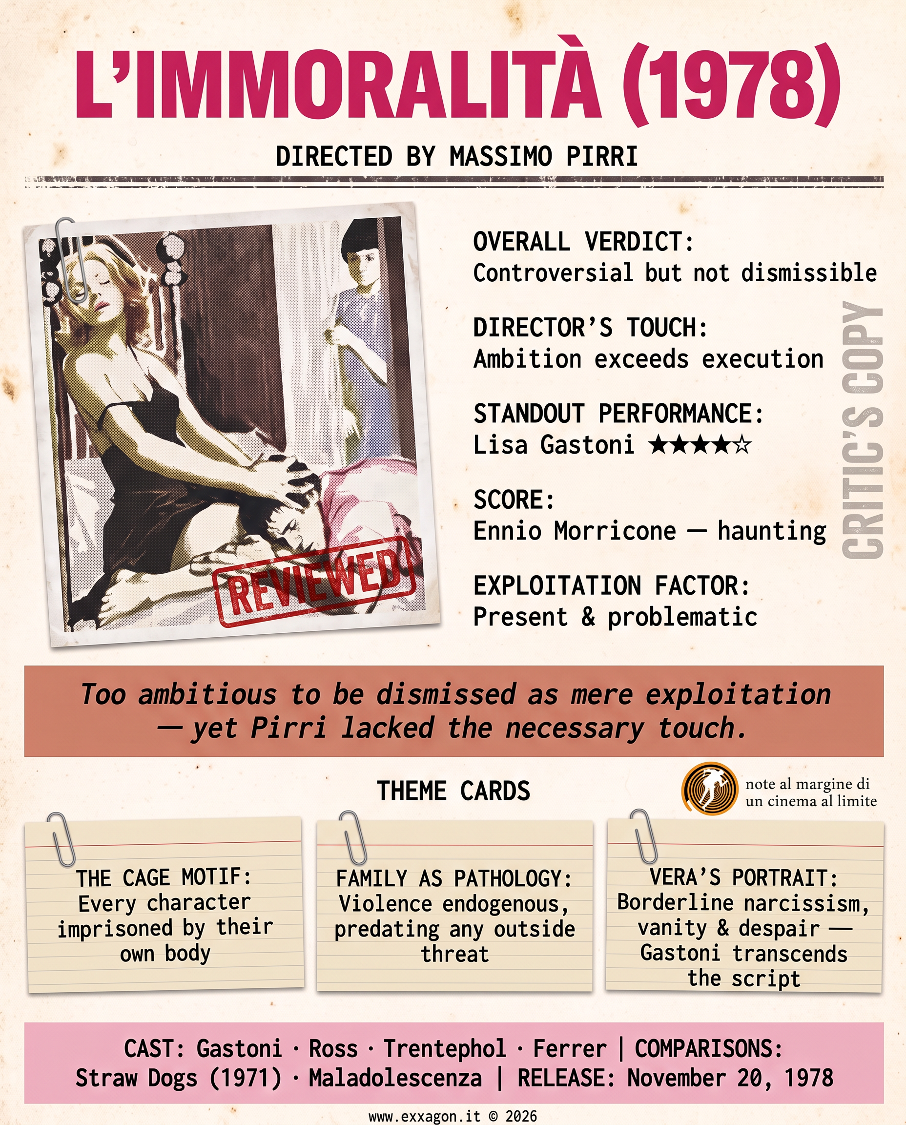 A concise, visual summary of a movie. In a nutshell, my review is a visual summary of the film L'Immoralità