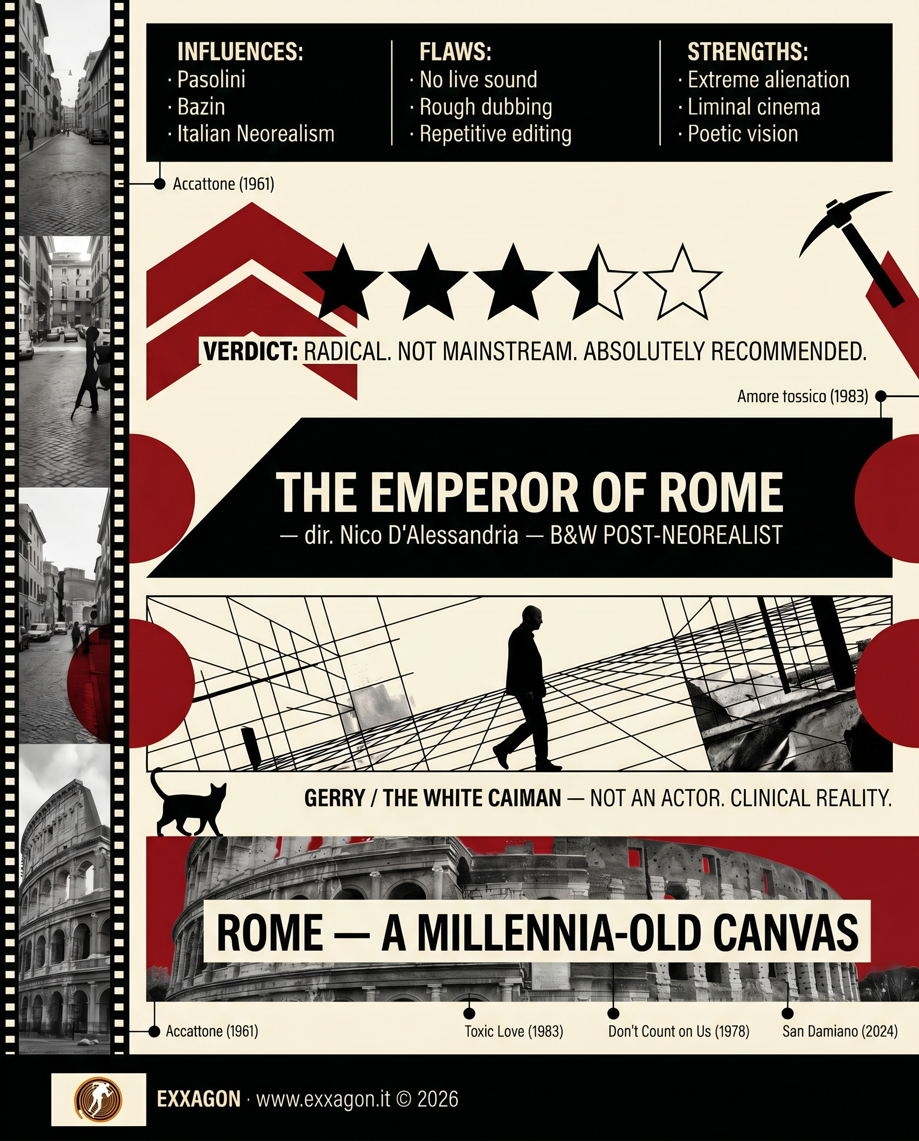 A concise, visual summary of a movie. In a nutshell, my review is a visual summary of the film l'Imperatore di Roma