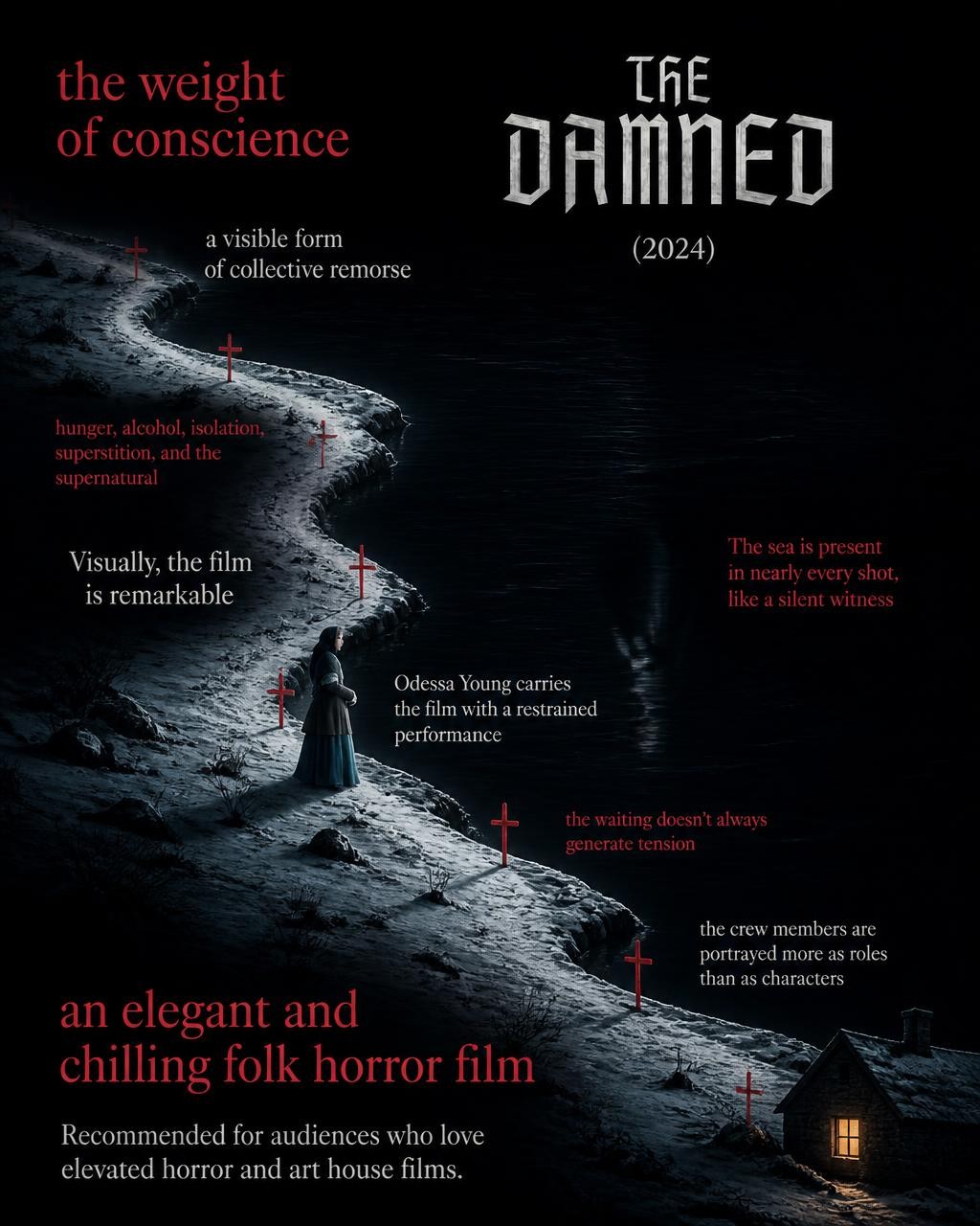 A concise, visual summary of a movie. In a nutshell, my review is a visual summary of the film L'inverno più duro