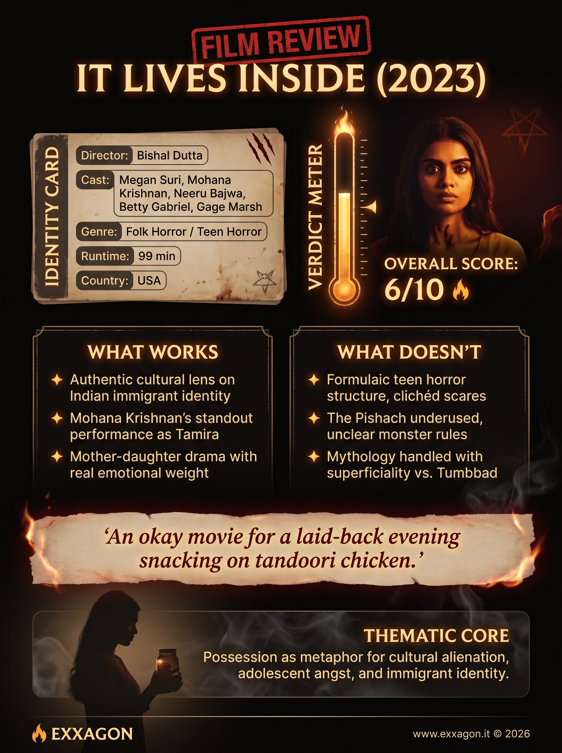 A concise, visual summary of a movie. In a nutshell, my review is a visual summary of the film It Lives Inside
