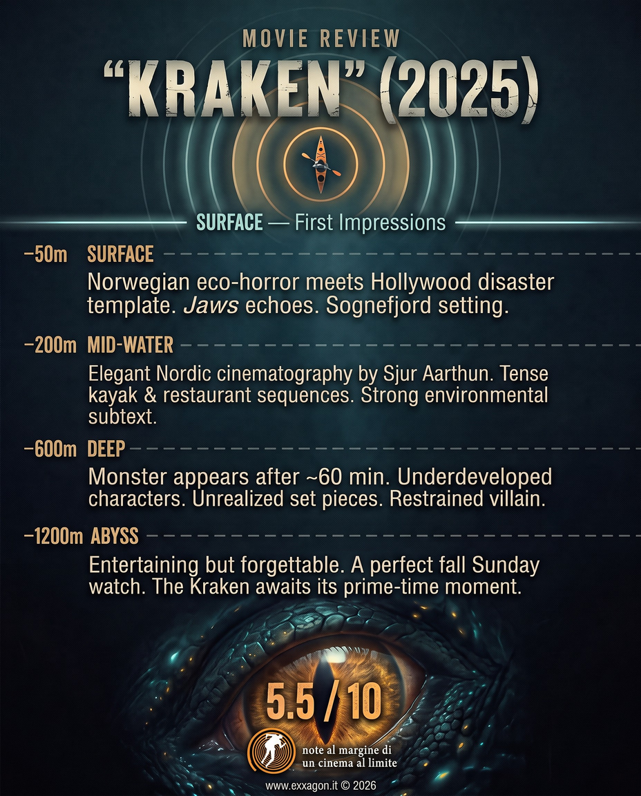 A concise, visual summary of a movie. In a nutshell, my review is a visual summary of the film Kraken