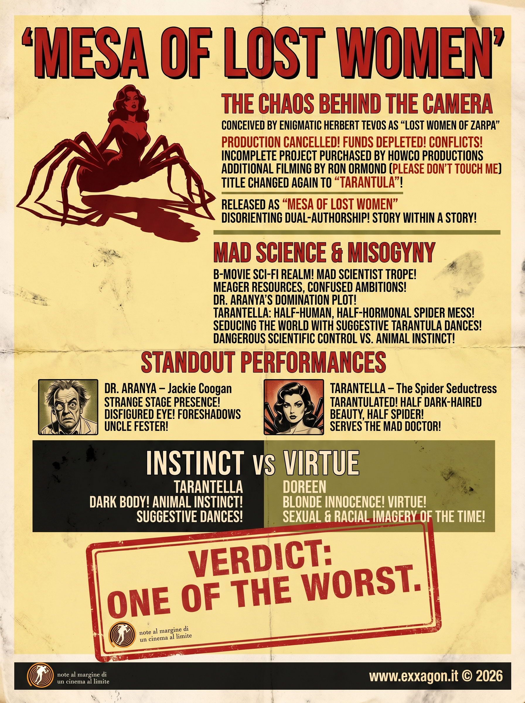 A concise, visual summary of a movie. In a nutshell, my review is a visual summary of the film Mesa of Lost Women