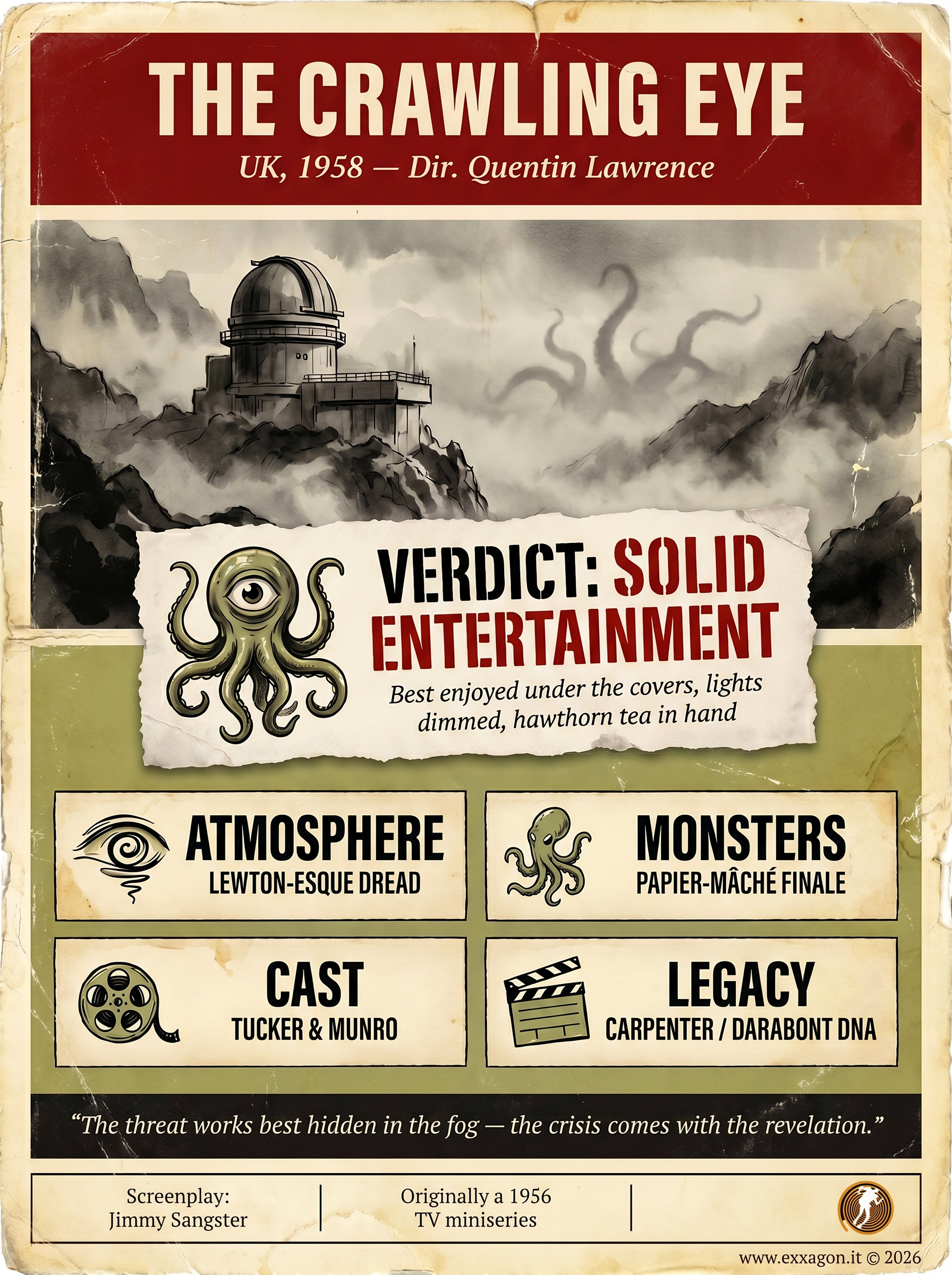 A concise, visual summary of a movie. In a nutshell, my review is a visual summary of the film The Trollenberg Terror