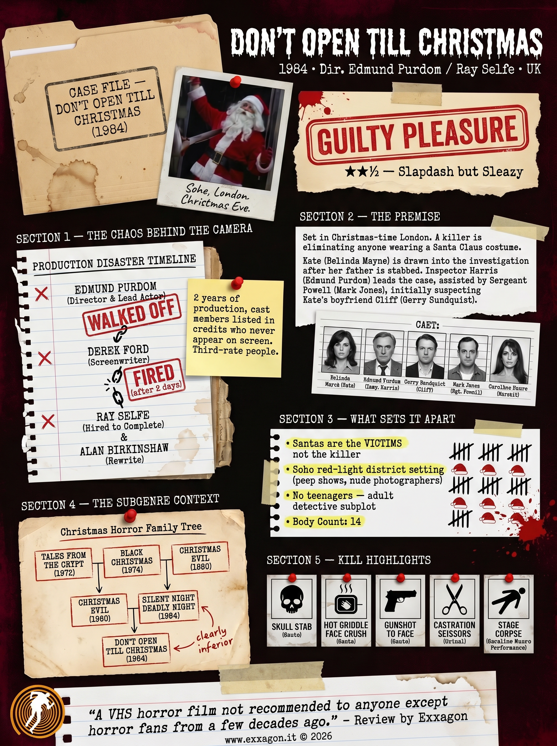 A concise, visual summary of a movie. In a nutshell, my review is a visual summary of the film Dont'open till Christmas (1984)