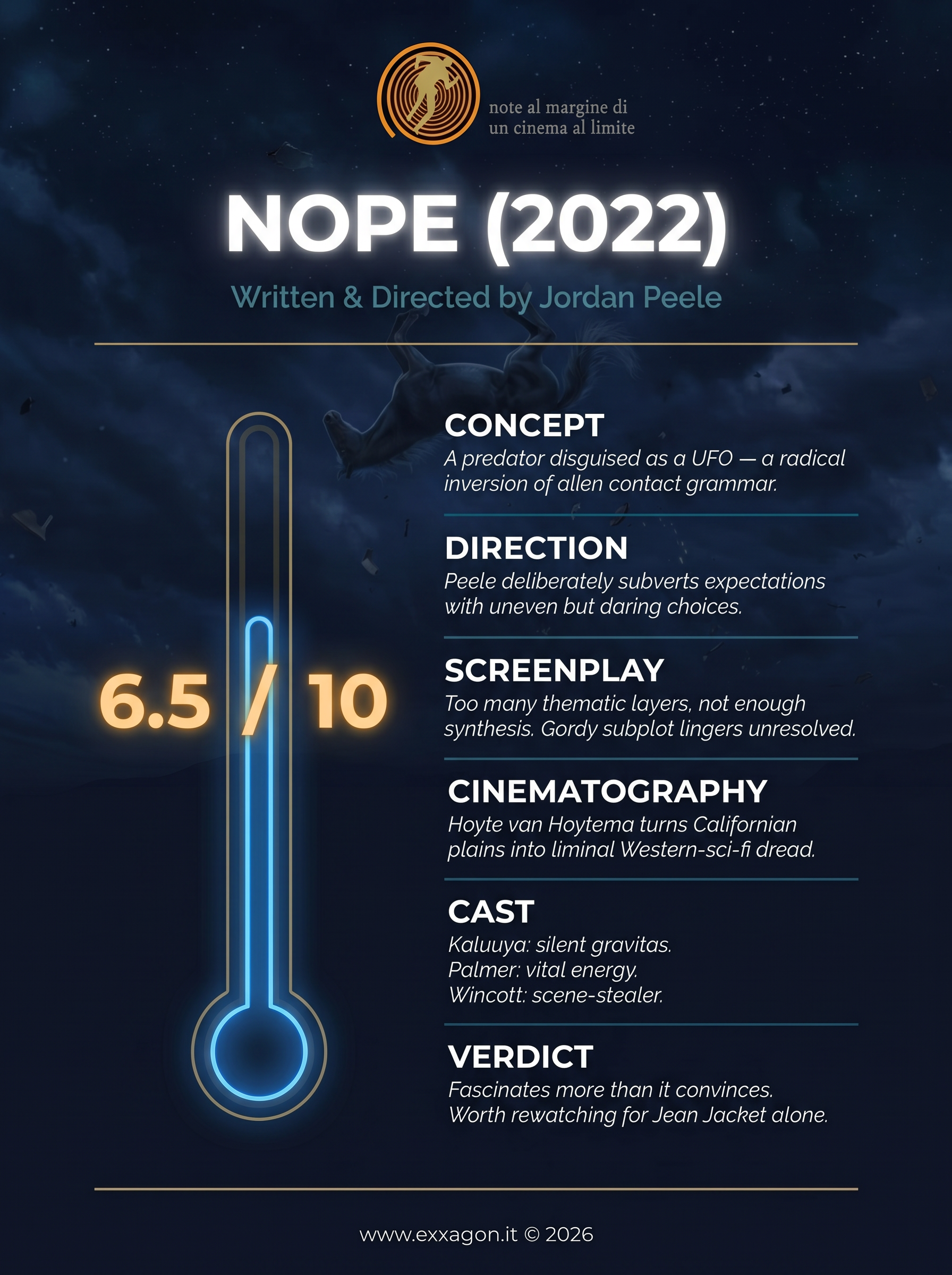 A concise, visual summary of a movie. In a nutshell, my review is a visual summary of the film Nope