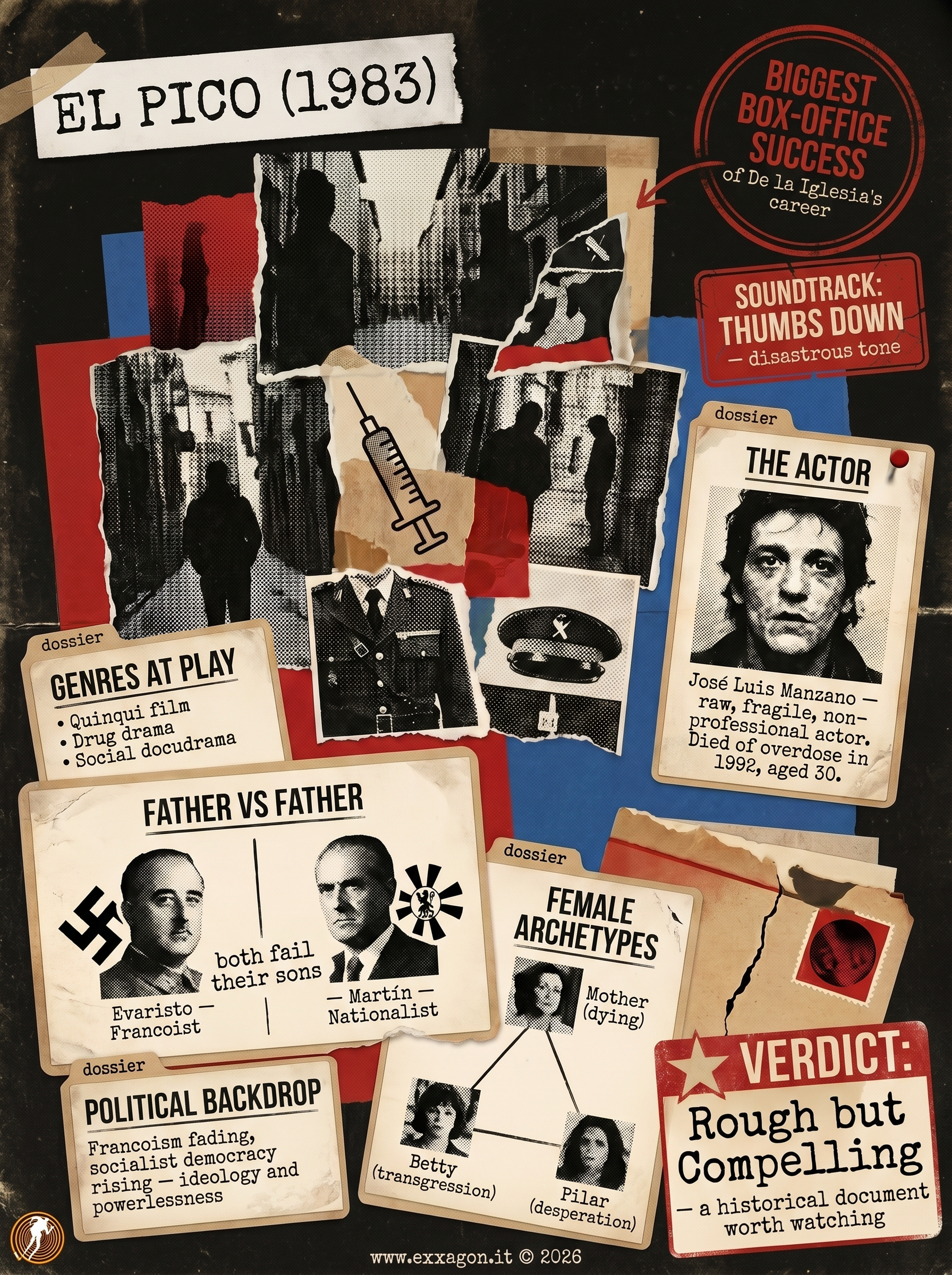 A concise, visual summary of a movie. In a nutshell, my review is a visual summary of the film el Pico, also known as Overdose, directed by Eloy de la Iglesia in 1983