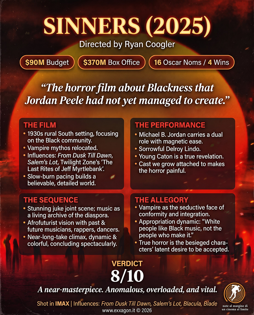 A concise, visual summary of a movie. In a nutshell, my review is a visual summary of the film i Peccatori