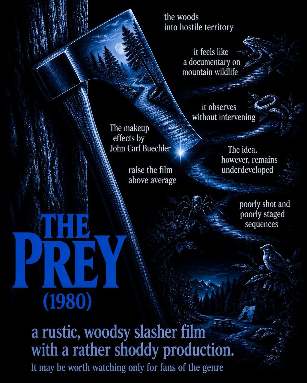 A concise, visual summary of a movie. In a nutshell, my review is a visual summary of the film Prey