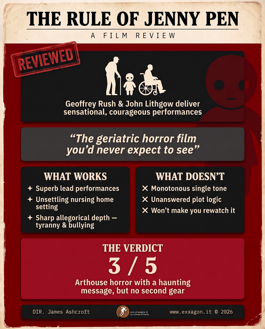 A concise, visual summary of a movie. In a nutshell, my review is a visual summary of the film The Rule of Jenny Pen