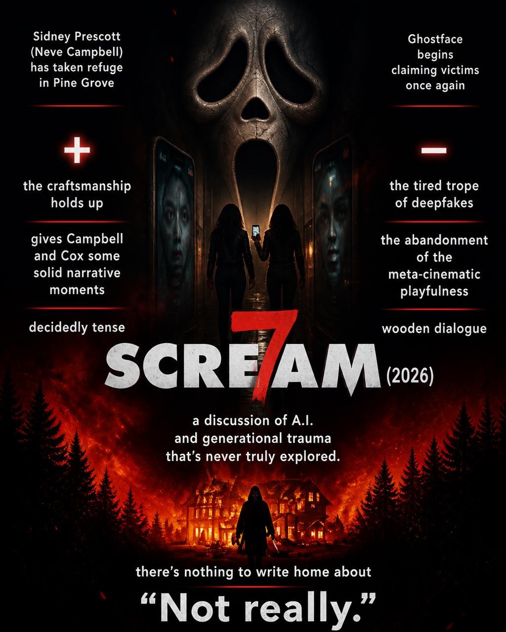 A concise, visual summary of a movie. In a nutshell, my review is a visual summary of the film Scream 7