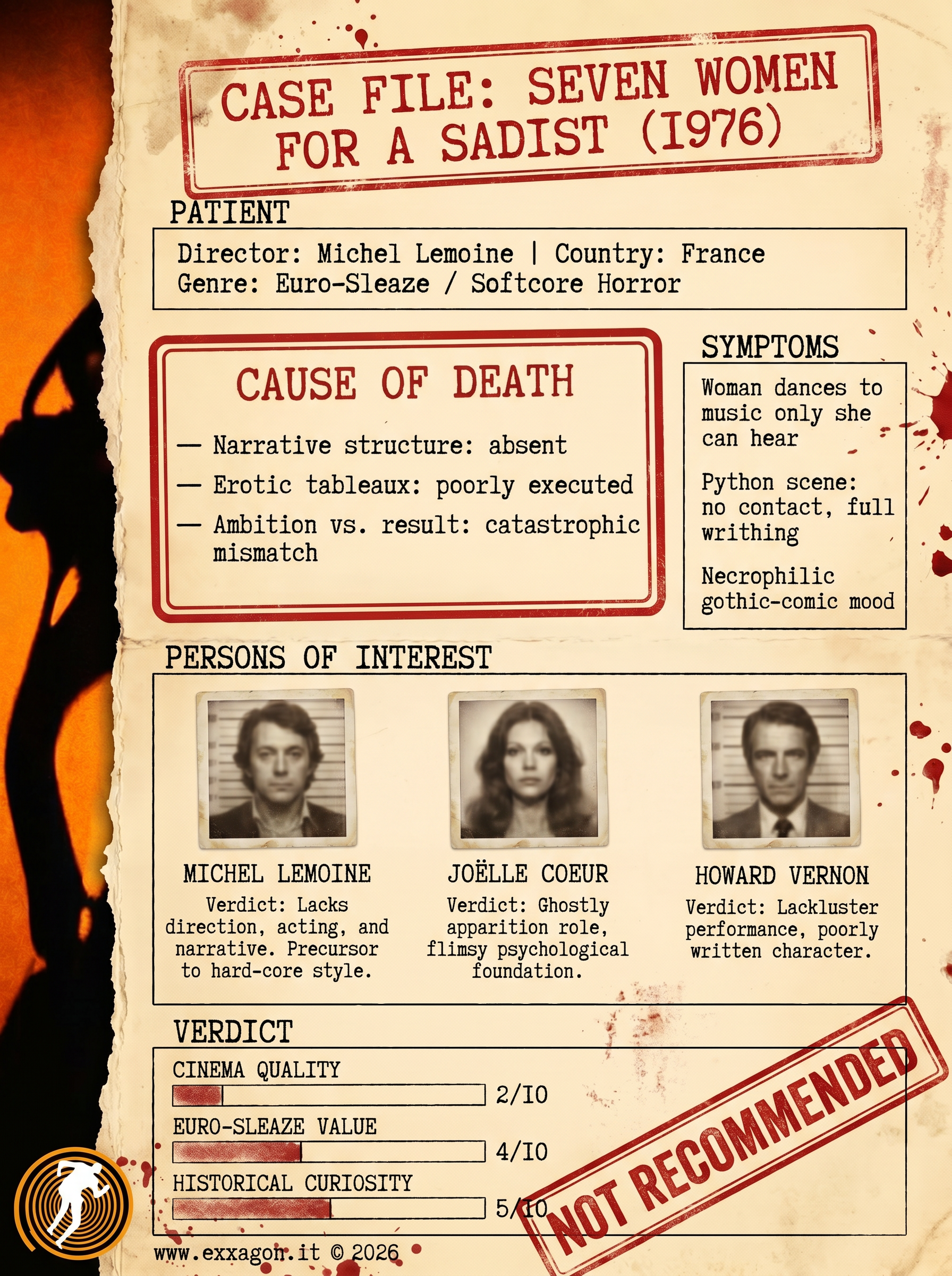 A concise, visual summary of a movie. In a nutshell, my review is a visual summary of the film Les week-ends maléfiques du Comte Zaroff (1974)