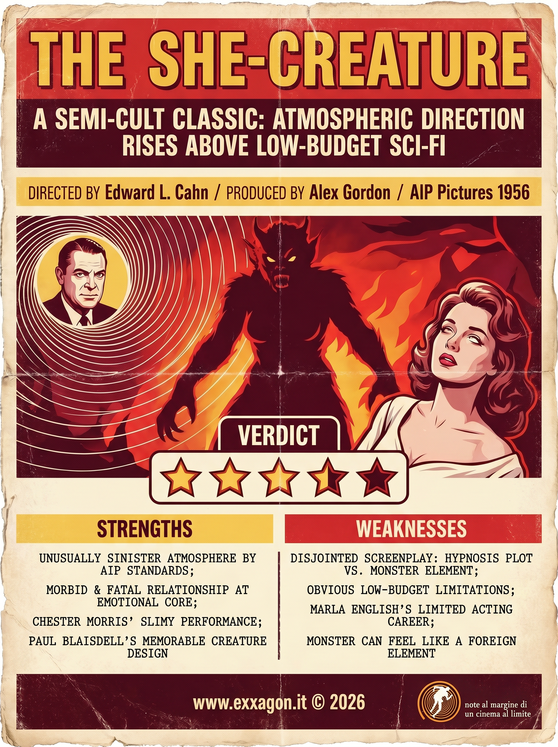 A concise, visual summary of a movie. In a nutshell, my review is a visual summary of the film The She-Creature