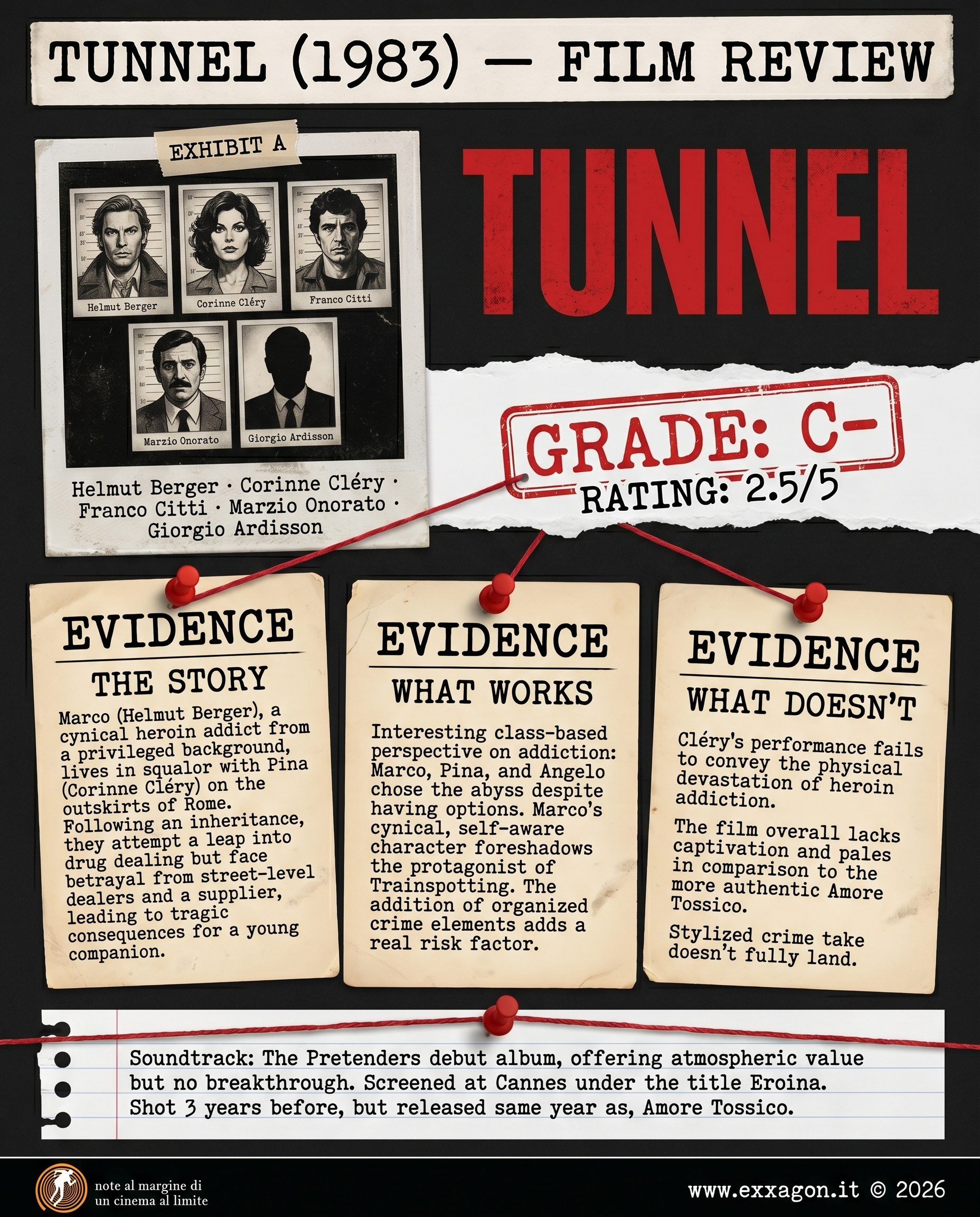 A concise, visual summary of a movie. In a nutshell, my review is a visual summary of the film Tunnel