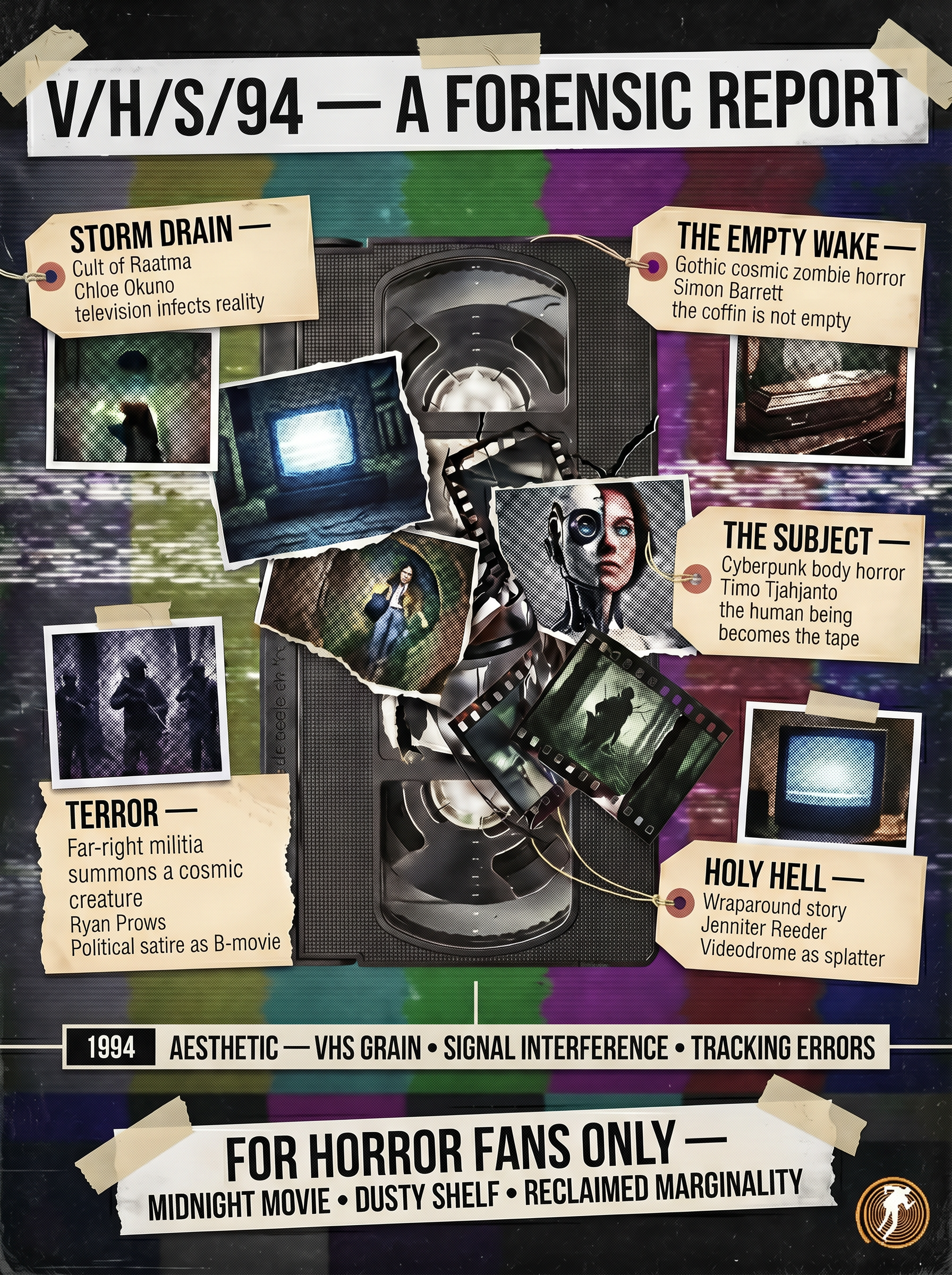 My review in a glimpse: sintesi grafica della recensione di V/H/S/94