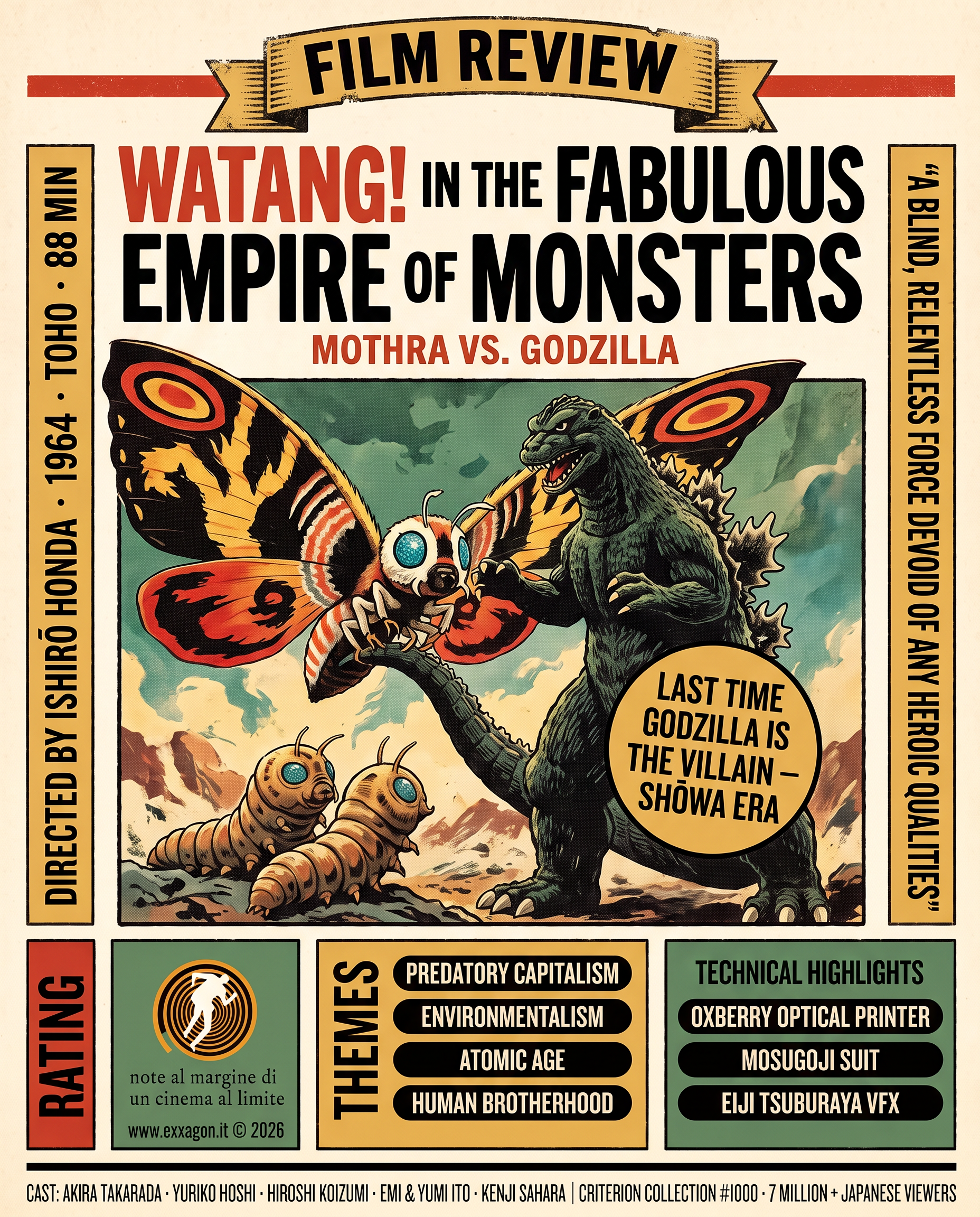 A concise, visual summary of a movie. In a nutshell, my review is a visual summary of the film Watang! Nel favoloso impero dei mostri