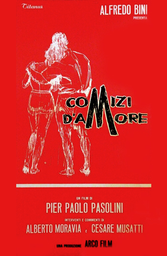 Comizi d'amore, Pier Paolo Pasolini, documentario di Pasolini