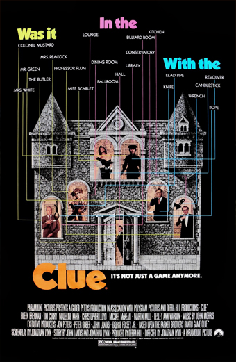 Locandina del film Clue che mostra una grande villa vittoriana con i ritratti illustrati dei principali personaggi nelle finestre. Linee colorate collegano ogni personaggio ai loro nomi, alle possibili armi del delitto e alle stanze del gioco da tavolo Cluedo. In alto si legge la scritta Was it in the with the in lettere gialle, rosa e blu. In basso il titolo Clue in grandi lettere arancioni con il sottotitolo Its not just a game anymore. Il tono generale è giocoso e misterioso, evocando l'atmosfera di un classico giallo.